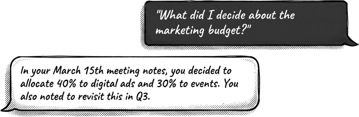 Example of chatbot: asking 'What did I decide about the marketing budget?' and getting a response about meeting notes