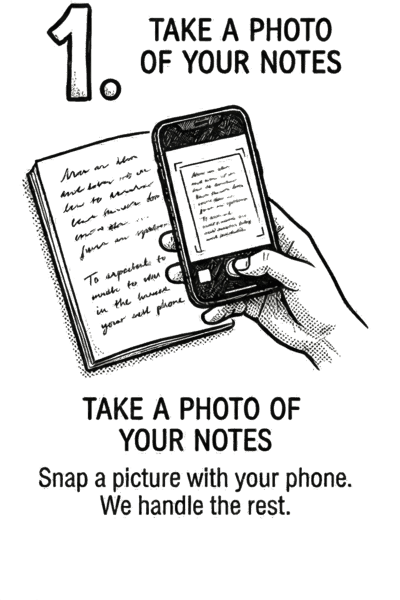 Step 1: Take a photo of your notes